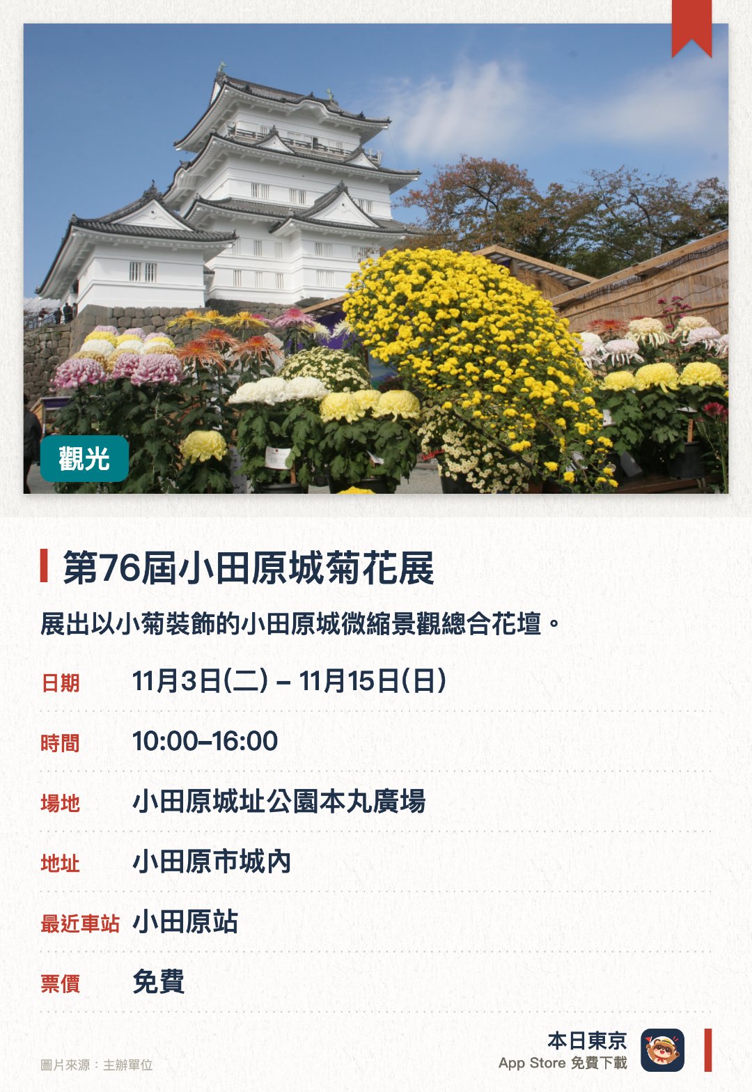 第76屆小田原城菊花展。11月3日–11月15日 · 小田原城址公園本丸廣場。展出以小菊裝飾的小田原城微縮景觀總合花壇。展示多款精心培植的大菊、盆栽及噴霧菊