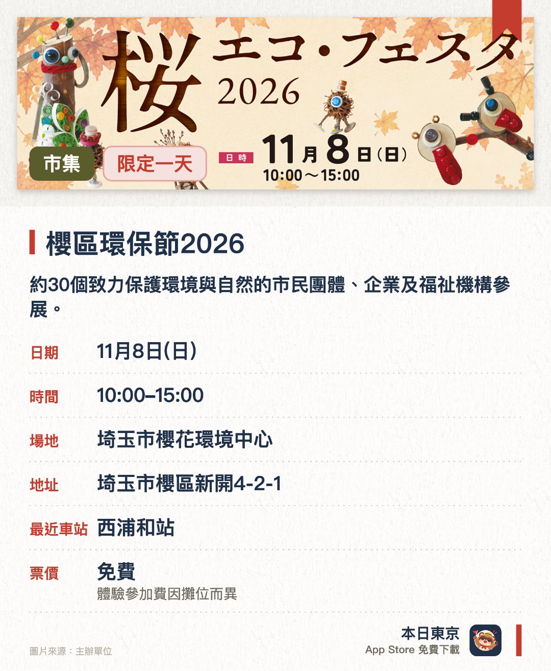 櫻區環保節2026。11月8日 · 埼玉市櫻花環境中心。約30個致力保護環境與自然的市民團體、企業及福祉機構參展。展售由參展單位製作的手作食品及原創雜貨