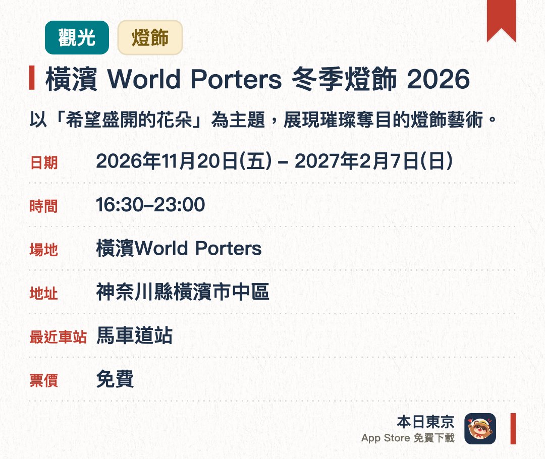 橫濱 World Porters 冬季燈飾 2026。2026年11月20日–2027年2月7日 · 橫濱World Porters。以「希望盛開的花朵」為主題，展現璀璨奪目的燈飾藝術。每小時整點及半點上演結合音樂與燈光的動態演出