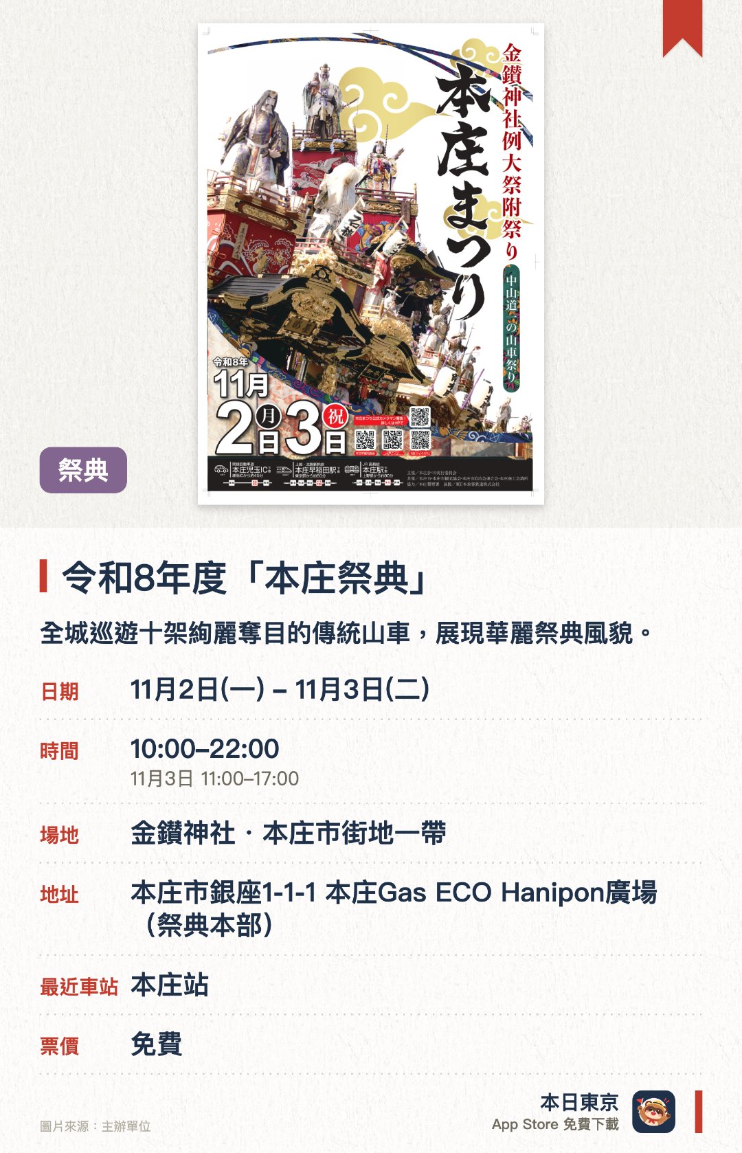 令和8年度「本庄祭典」。指定日子 · 下一場 11月2日 · 金鑚神社・本庄市街地一帶。十架華麗山車在町內巡遊。金鑚神樂本庄組在神社奉納莊嚴神樂。舉行民謠流舞及南京玉簾表演巡遊