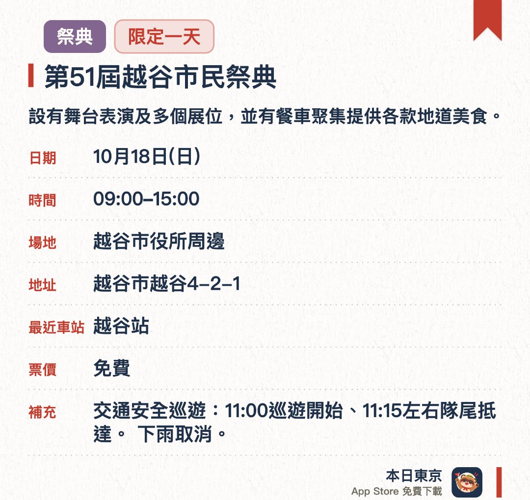 第51屆越谷市民祭典。10月18日 · 越谷市役所周邊。設有舞台表演及多個展位，並有餐車聚集提供各款地道美食。舉辦旨在提高交通安全意識的巡遊活動，為慶典增添熱鬧氣氛。屬於越谷市規模最大的秋季大型活動，匯聚豐富節目與內容