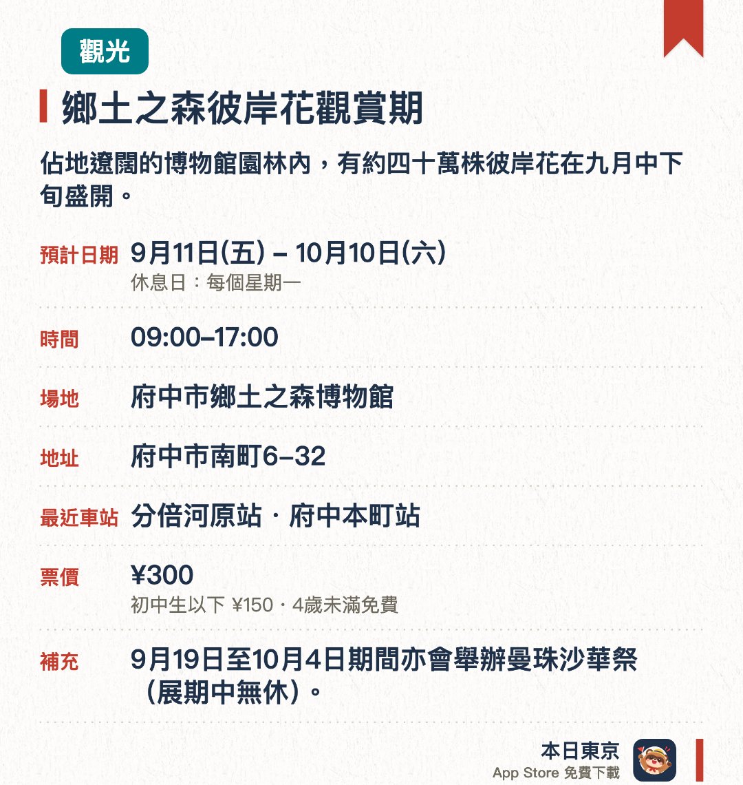鄉土之森彼岸花觀賞期。9月11日–10月10日 · 府中市鄉土之森博物館。佔地遼闊的博物館園林內，有約四十萬株彼岸花在九月中下旬盛開。工作人員多年來持續栽種，塑造出九月限定的壯麗深紅花海景觀