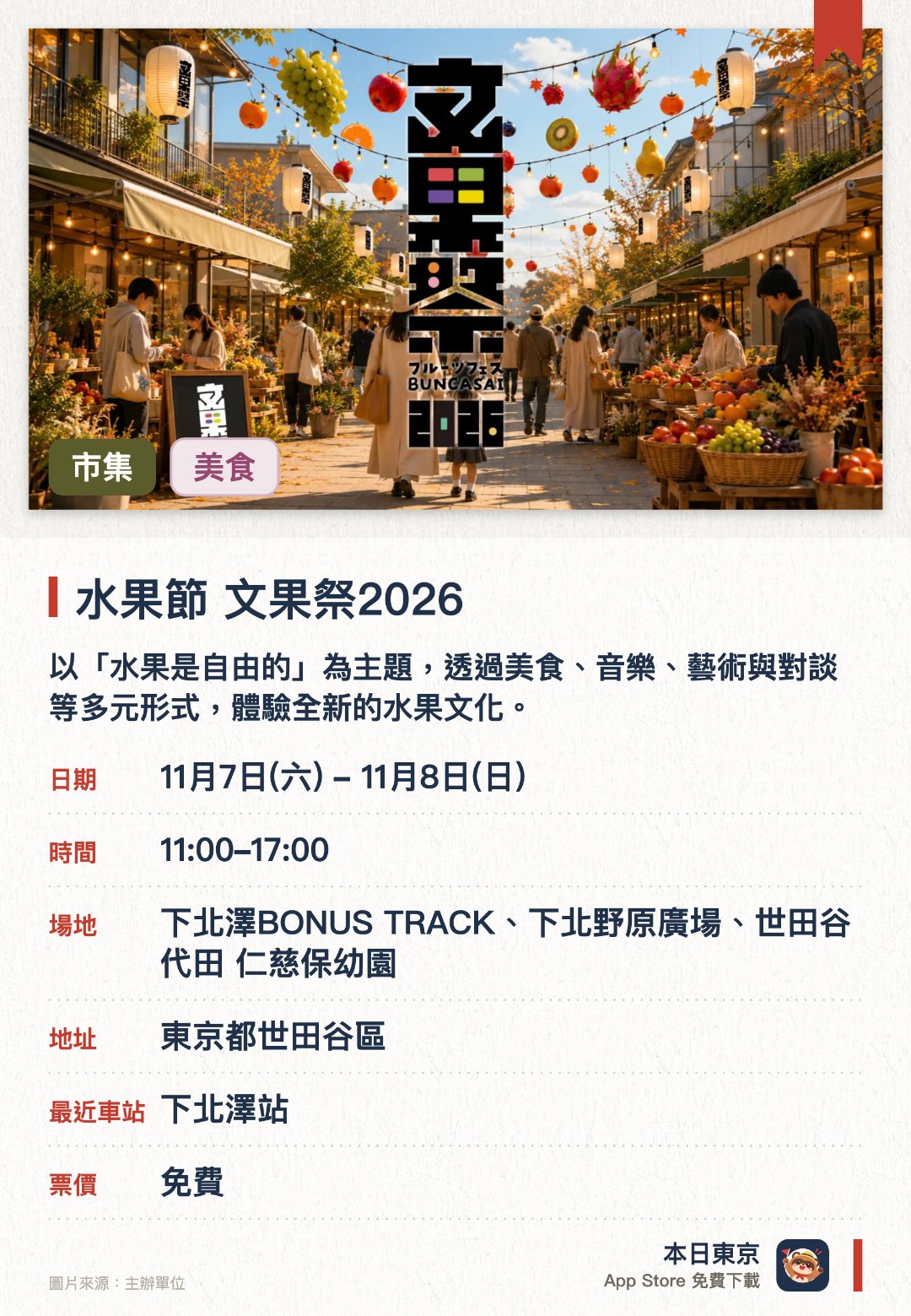 水果節 文果祭2026。11月7日–11月8日 · 下北澤BONUS TRACK、下北野原廣場、世田谷代田 仁慈保幼園。以「水果是自由的」為主題，透過美食、音樂、藝術與對談等多元形式，體驗全新的水果文化。現場設有市集與工作坊，匯聚各類與水果相關的豐富內容與手作體驗