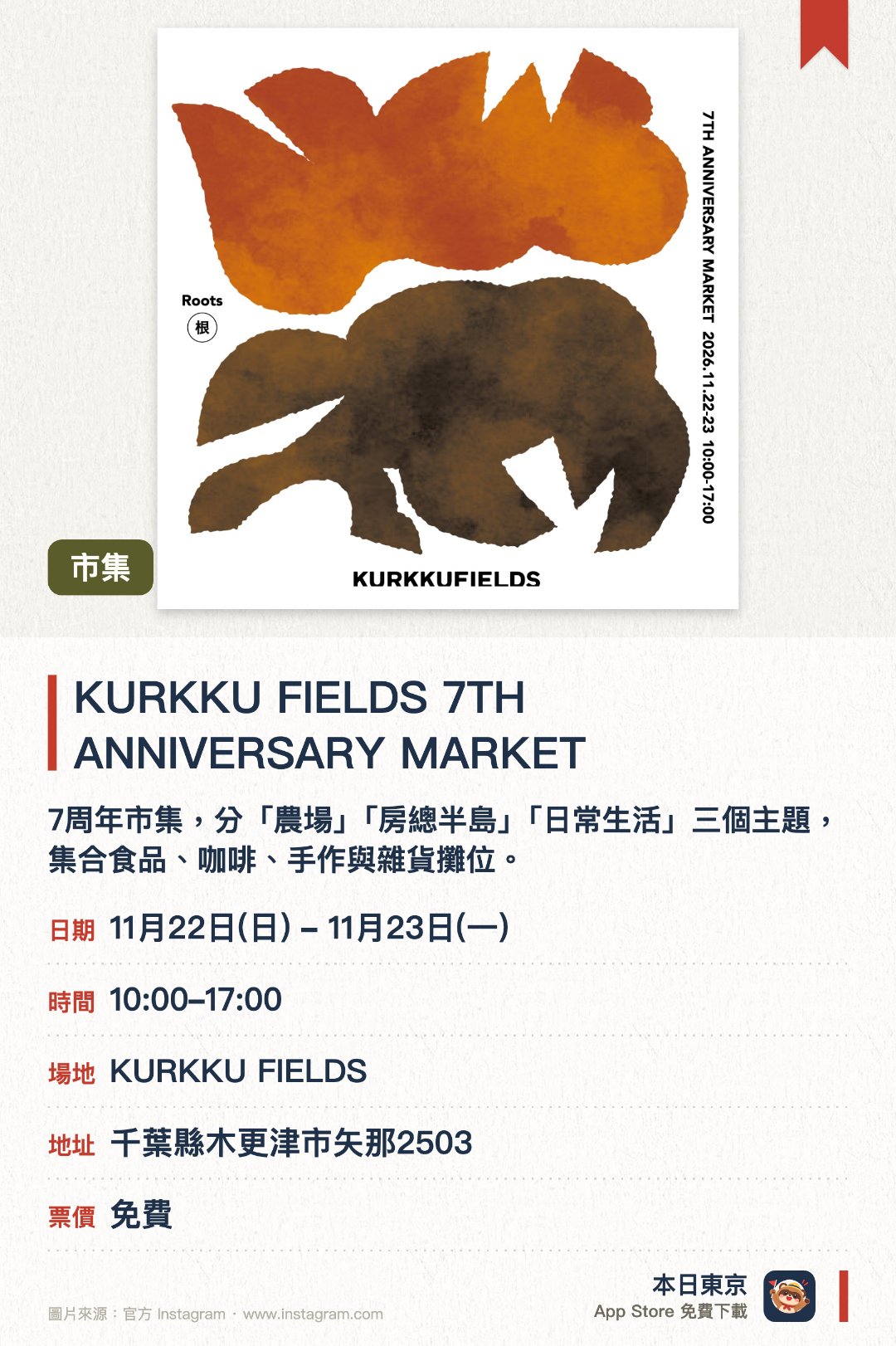 KURKKU FIELDS 7TH ANNIVERSARY MARKET。指定日子 · 下一場 11月22日 · KURKKU FIELDS。七週年市集，分「農場」「房總半島」「日常生活」三個主題，集合食品、咖啡、手作與雜貨攤位。。部分攤位只限其中一日出現；天氣欠佳時內容或會更改或取消。