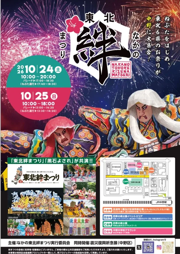2026中野東北絆祭典